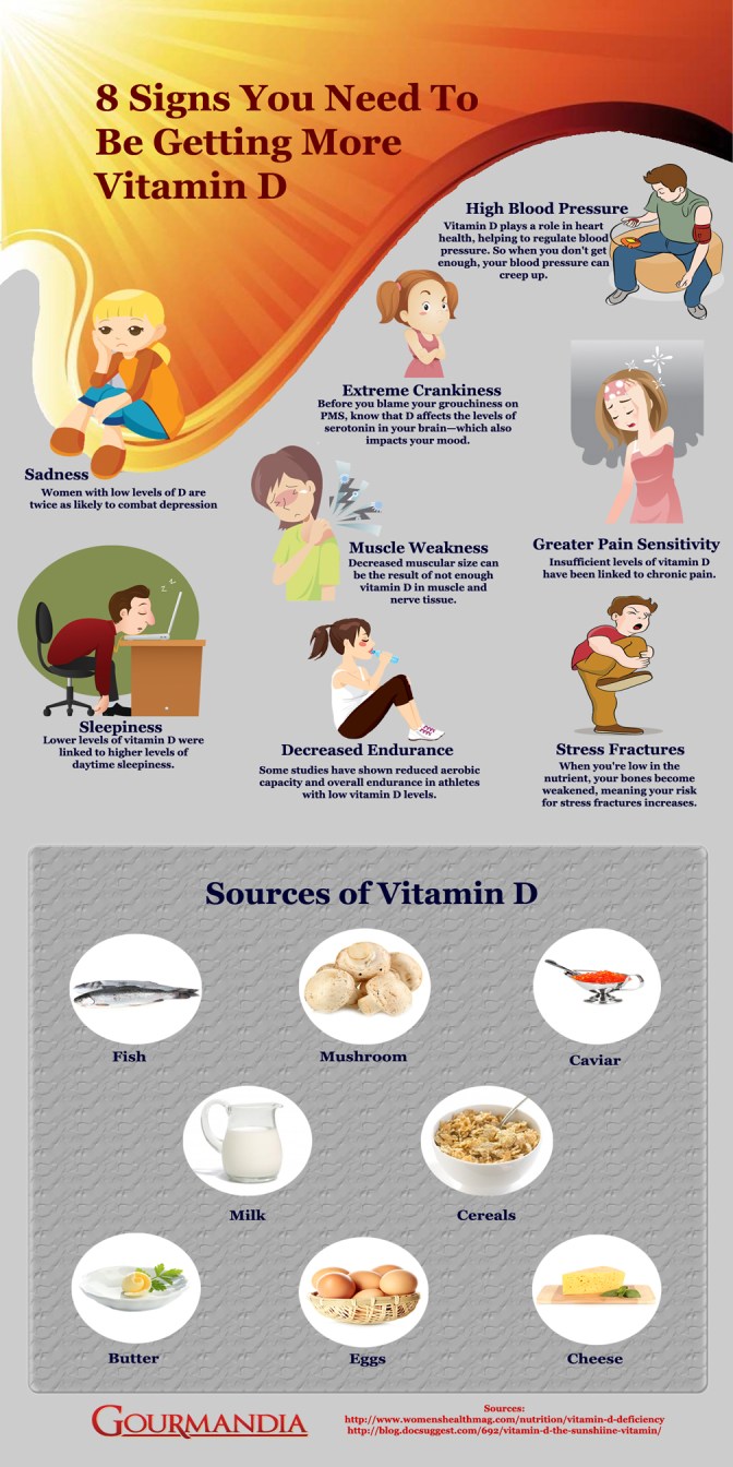 8 Signs You Need To Be Getting More Vitamin D