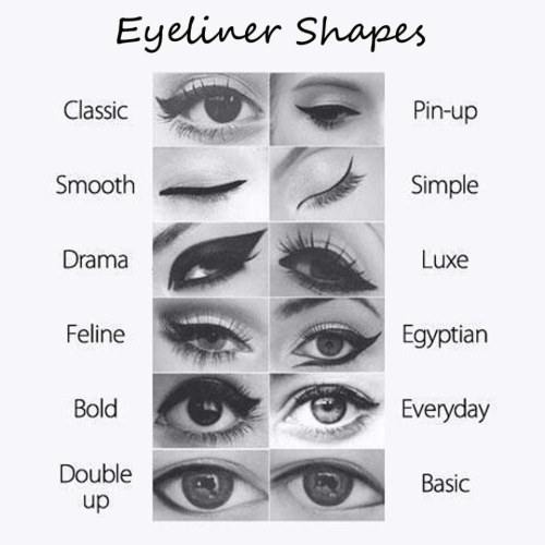 eyelinershapes