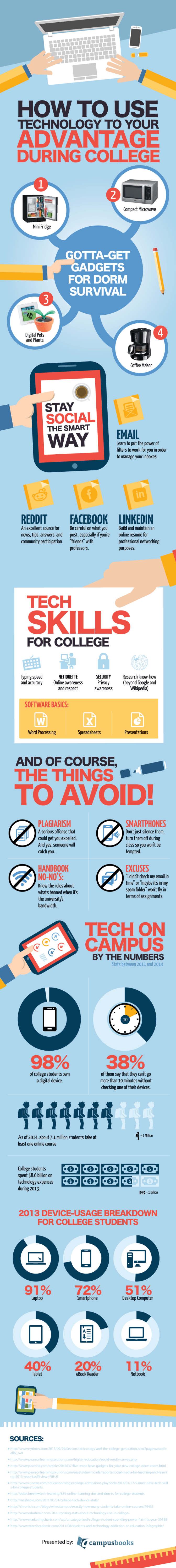 Infographic : How to Use Technology to Your Advantage During College