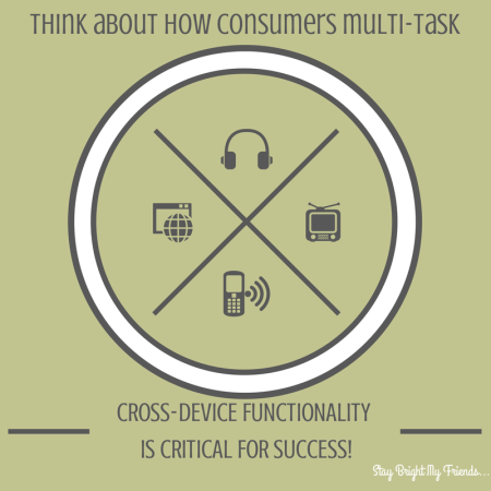 Carve A Strategy That Will Lead You To Victory In The Digital World