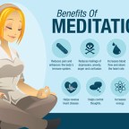 Why meditation is good for health? Why meditation and mindfulness matters for a good well-being?